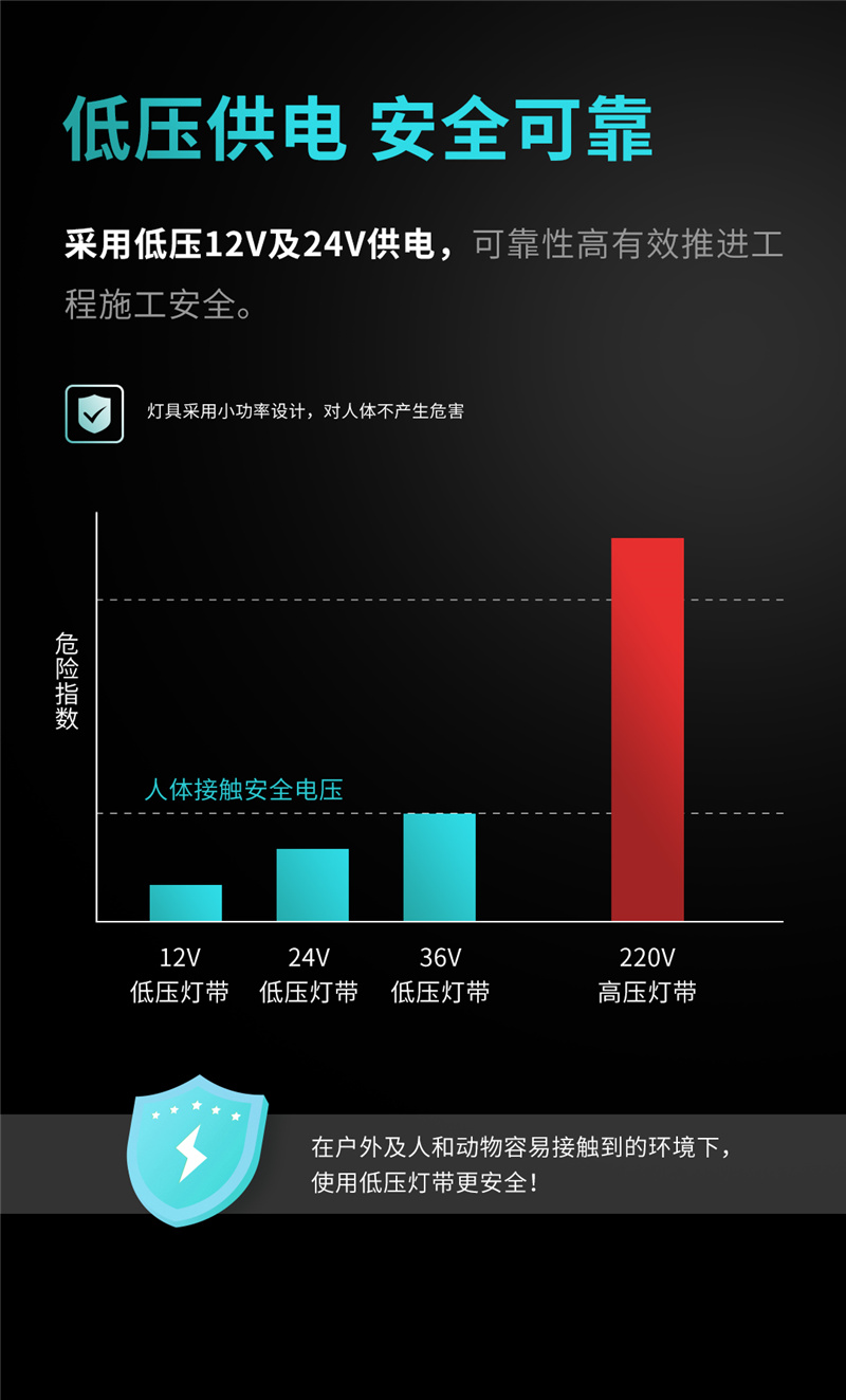 新品宣布 | 勇电LED柔性线条灯-杭州勇电照明有限公司