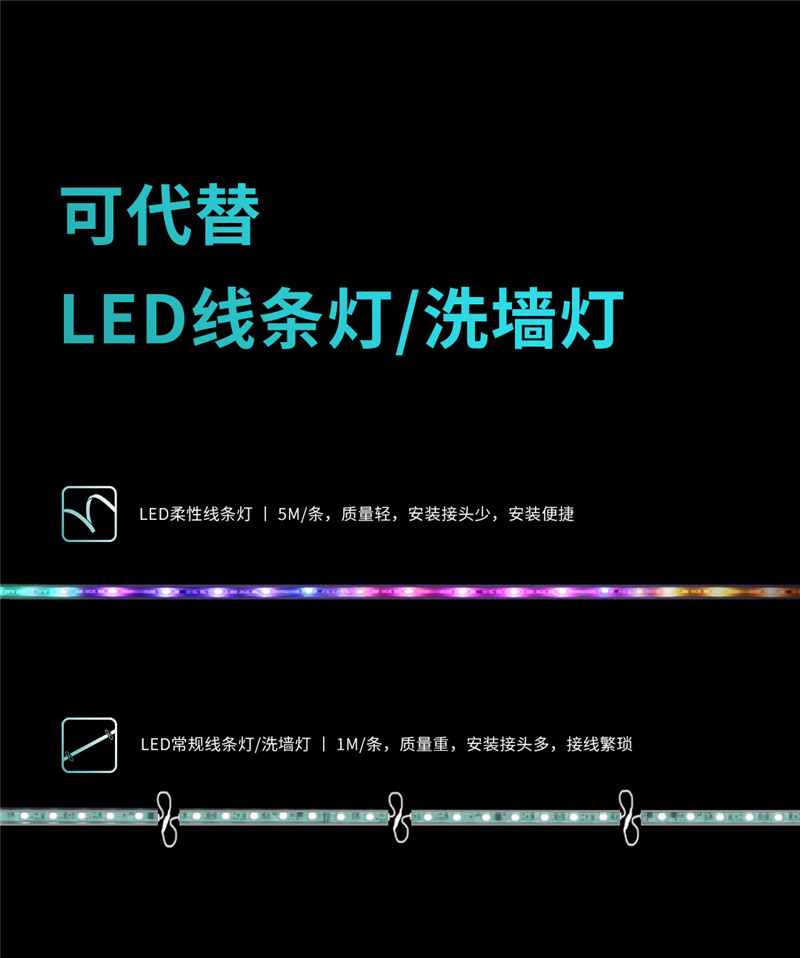 新品宣布 | 勇电LED柔性线条灯-杭州勇电照明有限公司